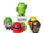 Collection Mini figurines Android