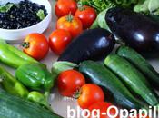 Consommer davantage d'aliments crus