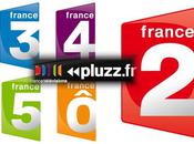 Pluzz.fr Revoir series émissions France télévisions gratuitement streaming