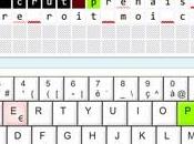 Comment apprendre taper avec doigts clavier