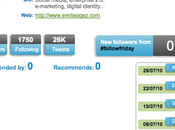 Followfriday désormais site