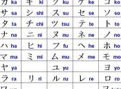 Japonais apprentissage: Katakanas