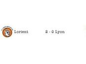 Lorient Lyon (Résumé buts Gameiro Lynel Darcy Kitambala vidéo)