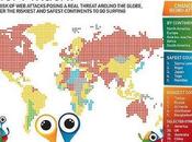 Monde endroits plus sûrs pour connecter Internet