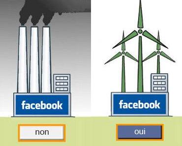 Kumi Naidoo, directeur de Greenpeace International écrit à Mark Zuckerberg: « vous devez vous débarasser du charbon! »