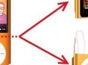 Nouvels Ipods Nano Shuffle