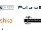 Inditex dépasse attentes marché