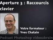 raccourcis clavier Aperture