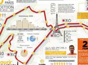 20km Paris plan parcours