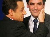 cotes confiance Sarkozy Fillon baisse