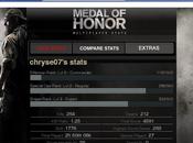 [NEWS] Consultez stats Medal Honor Facebook