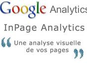 Google In-Page Analytics