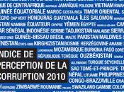 Suisse dans pays moins corrompus monde