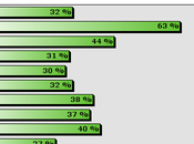 Prix Fille L'Air TOULOUSE