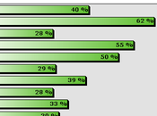 Course kangourous AUTEUIL jouer placé
