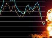 Inflation guerre