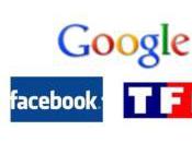 Google, Facebook, merci médias payants