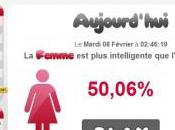 Femme Homme site permet vous mesurez sexe opposé