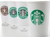 Nouveau Logo pour Starbucks