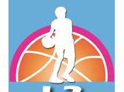 Ligue Limoges battu Havre