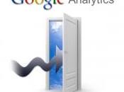 Liens externes Google Analytics