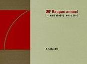 politiques macroéconomiques face crise selon BRI-BIS