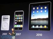 l’iPad dévoilé Steve Jobs.