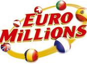 compter vendredi soir