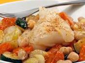 coup fourchette sans culpabilité avec Forking (dîner fourchette)