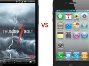 Comparaison entre Thunderbolt iphone