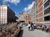 York High Line