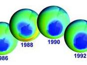 trou dans couche d'ozone présentation