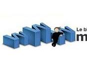 l'appareil photo plus utilisé monde