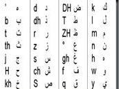 Dictionnaires arabes gratuits: marocain, &eacute;gyptien, kabyle&hellip;