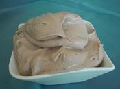 Crème douche rapide Chocolate coconuts slsa