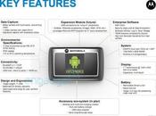 nouvelle tablette chez Motorola