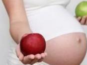 GROSSESSE: L’alimentation mère, cause épigénétique d’obésité l’Enfant Diabetes