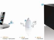 Test système audio Scott Luminor i-DSX