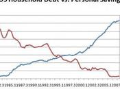 Pourquoi prix montent toujours