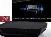 Medpi 2011 Storex annonce nouveau lecteur multimédia, D-525