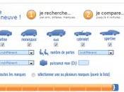 Tout pour ChoisirSaVoiture.com