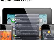 Nouveau système Notifications Center loupe