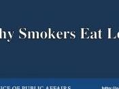 TABAGISME: S’arrêter fumer sans prise poids? Yale-Science