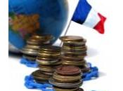 Quelle place pour France face compétitivité mondiale