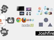 Joshfire, “premier” framework multi-périphériques