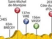 Parcours 6ème étape vidéo Dinan Lisieux