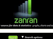 Zanran moteur recherche orienté data