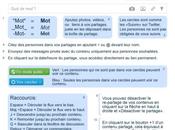 feuille d’aide pour Google+