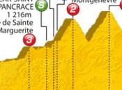 Parcours 2011 Profil, carte vidéo l'étape Pinerolo
