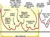 geek arrive t-il relaxer pendant vacances